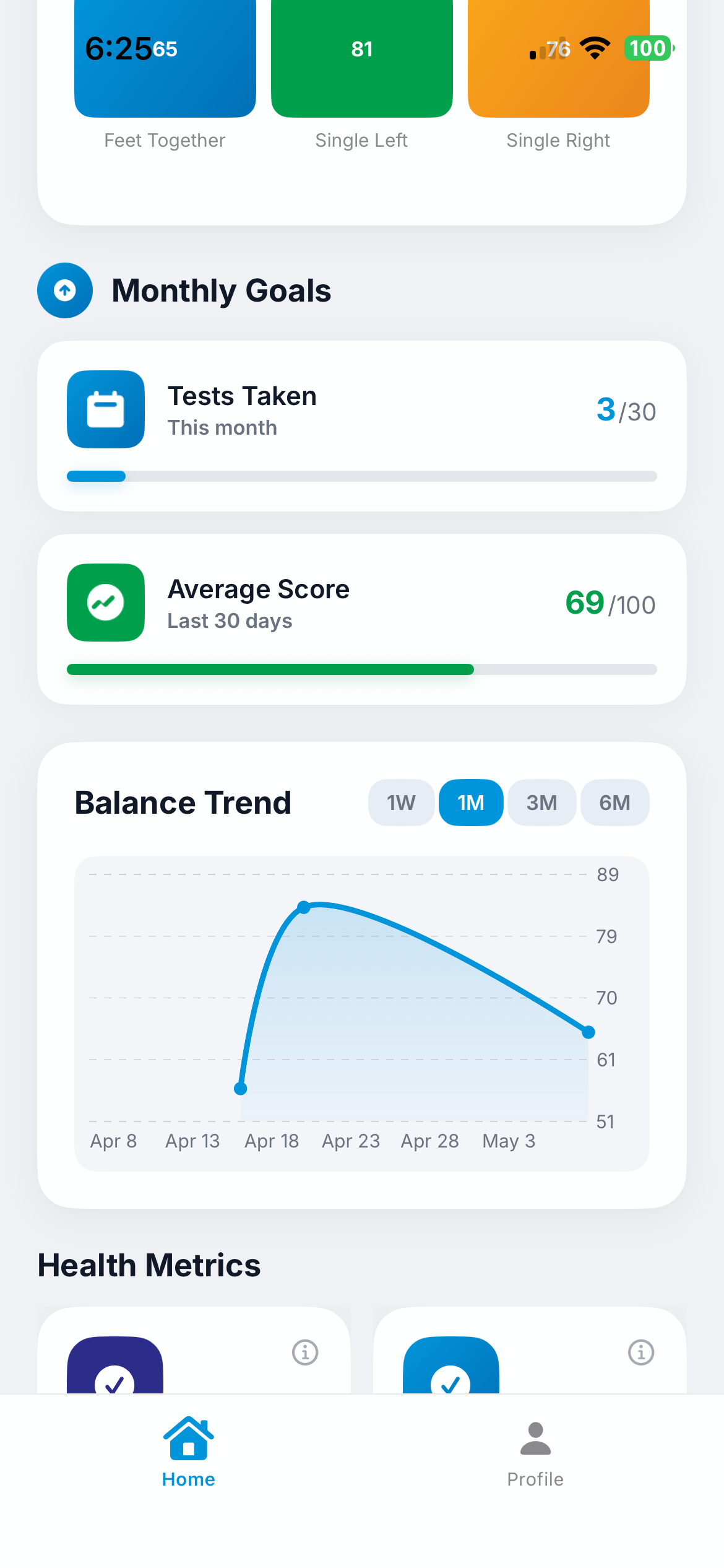 Balance score home screen
